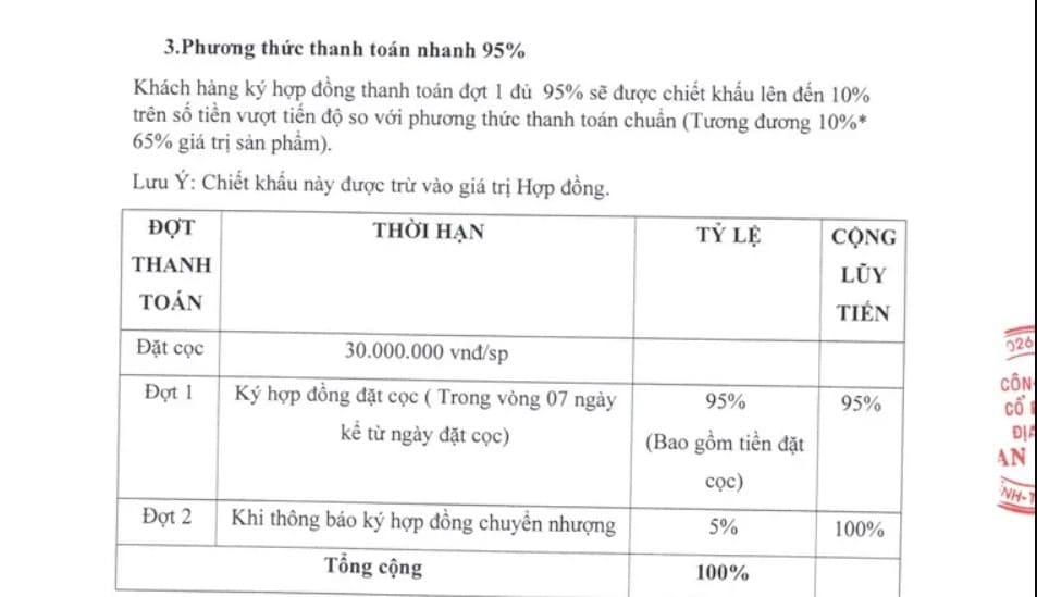 Phương thức thanh toán dự án an huy mỹ việt long an